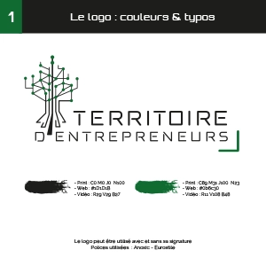 Charte 2
