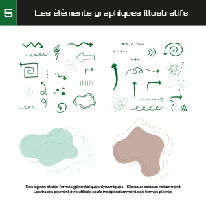Charte 8